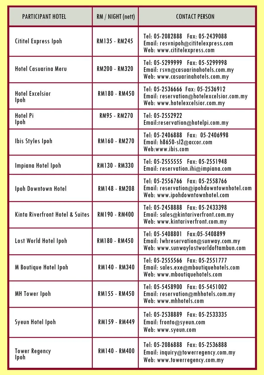 2. room rates