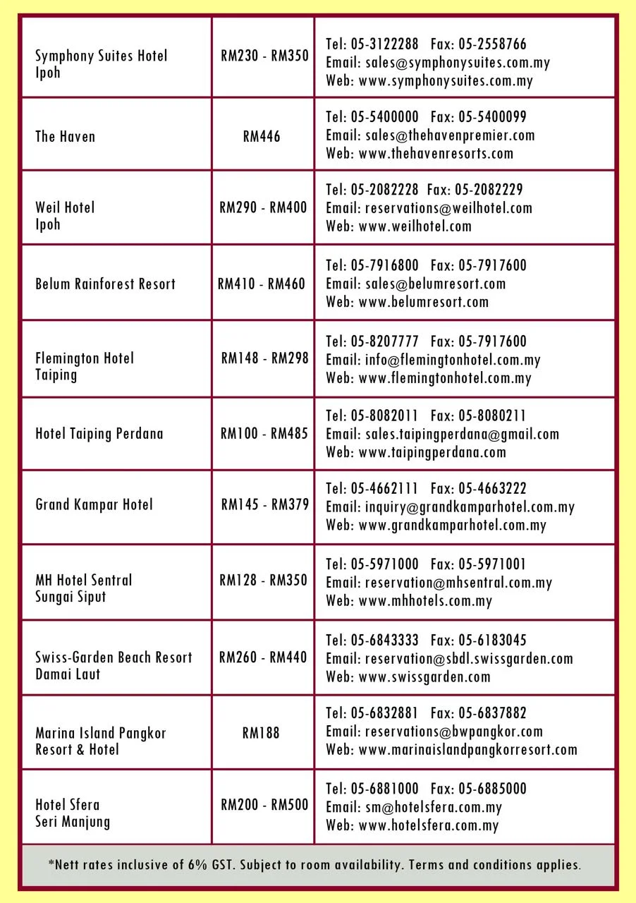 3. room rates