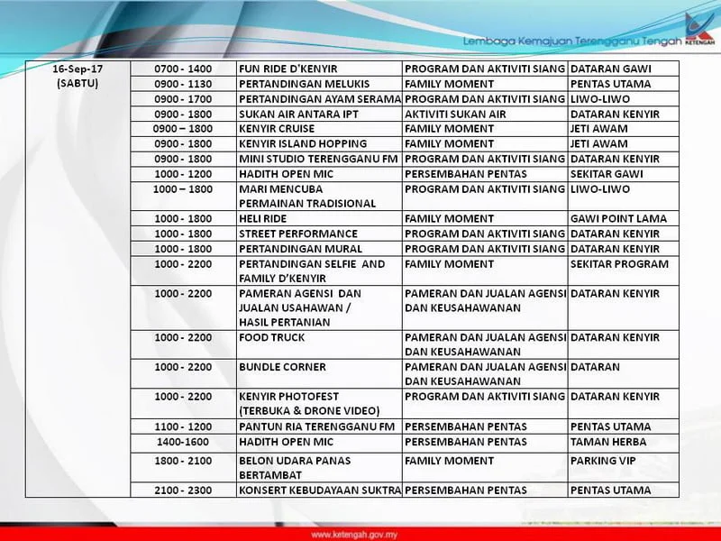 12. programme