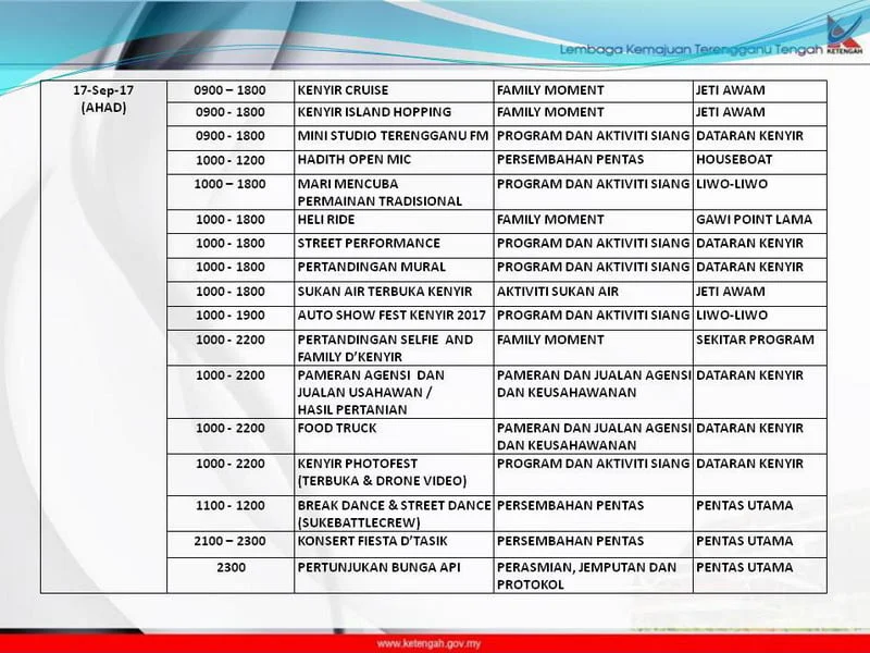 13. programme
