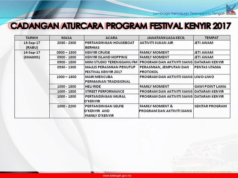 9. programme