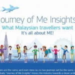 Amadeus Journey of Me Insights: What Malaysian Travellers Want Journey of Me Insights 1