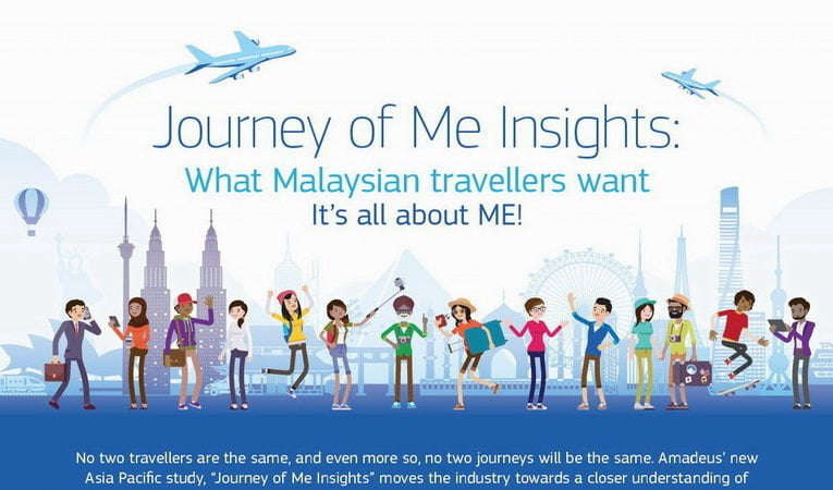Amadeus Journey of Me Insights: What Malaysian Travellers Want