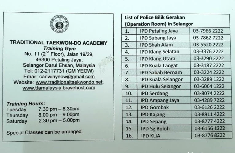 Selangor Police Bilik Gerakan (Operations Room) Phone Numbers