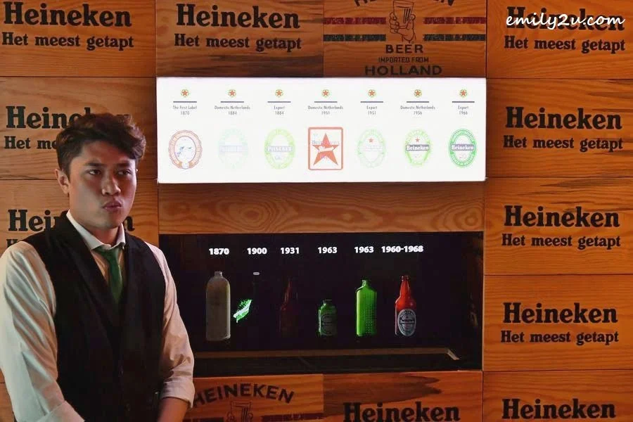 Heineken labels, through the years