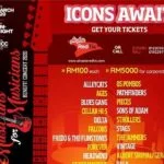 Get your Tickets to the Musicians for Musicians Benefit Concert NOW! 15th-March-Concert