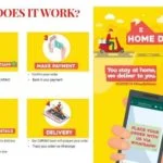 Get 3-Ply Surgical Face Masks & Hand Sanitiser Delivered to Your Home in Ipoh Caring Pharmacy