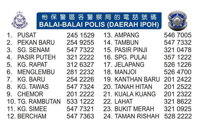 Ipoh Police Station Numbers For Emergencies