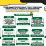 Conditional Movement Control Order Extended Until 9th June, 2020 CMCO