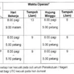 UTC operating hours featured