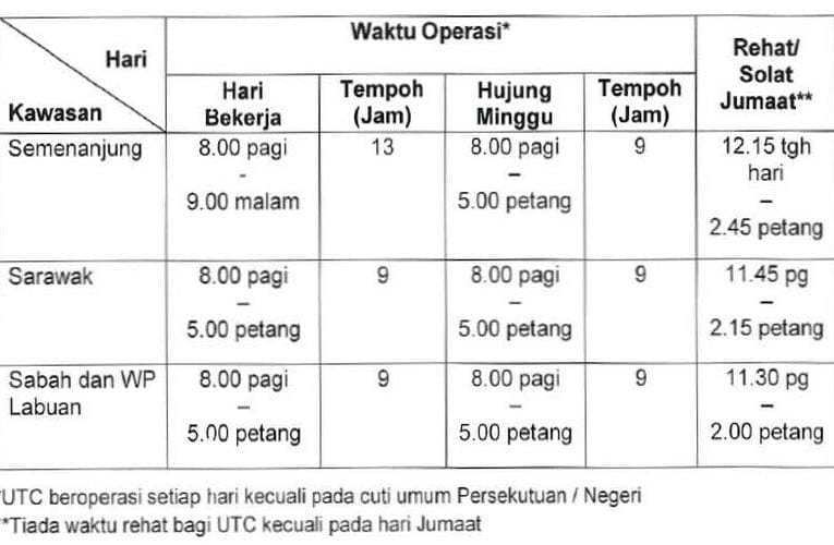 UTC Operating Hours During Recovery Movement Control Order (RMCO)