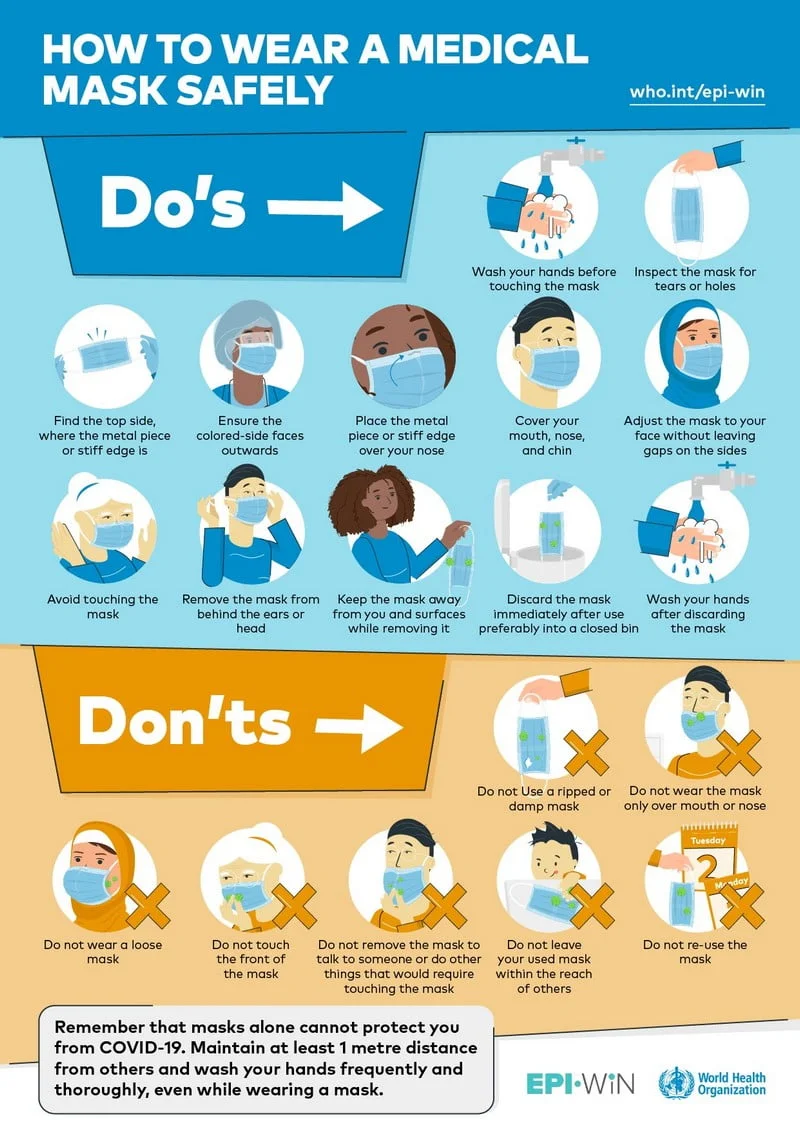 Dos and Don'ts of wearing a medical mask safely