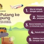 Balik Kampung SOP featured