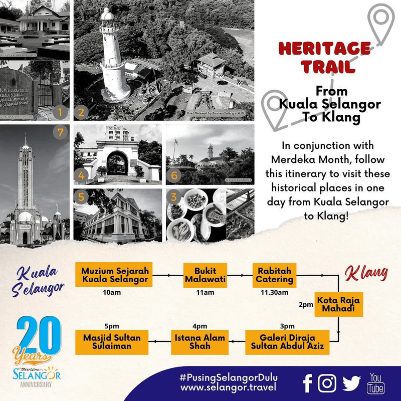Infographic Heritage Trail