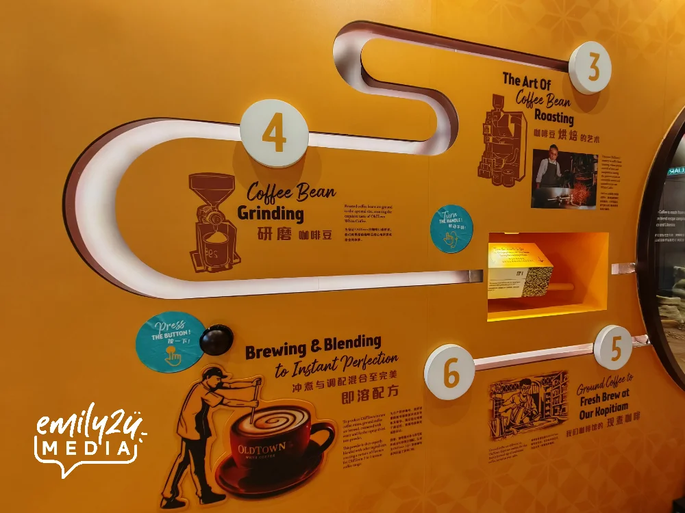 the art of coffee