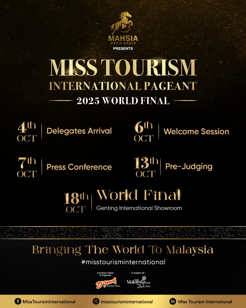 Miss Tourism International Pageant 2025 World Final